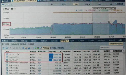 未成年黑客攻陷航空系統(tǒng) 買不到回國機票引發(fā)網(wǎng)絡(luò)安全反思
